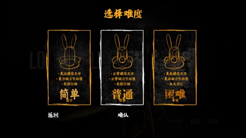 班迪孤狼[图5]