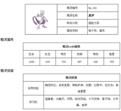 宝可梦超梦搭配什么技能[图2]