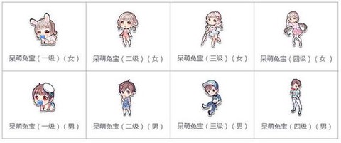 qq飞车情侣宝宝怎么进化[图1]