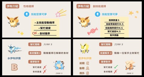 口袋妖怪坏蛋怎么处理[图2]