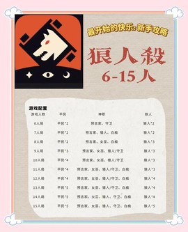 qq狼人杀怎么变音[图2]