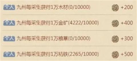 这城有良田新版雄途大业高分攻略[图1]