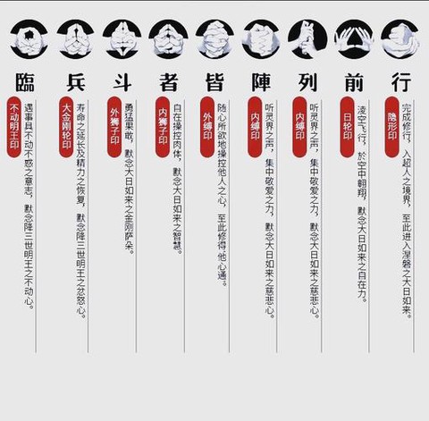 九阴真经穿云纵怎么用[图2]