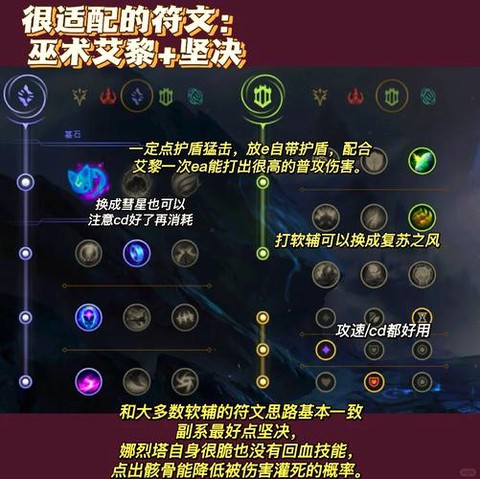 英雄联盟指针怎么调小[图1]