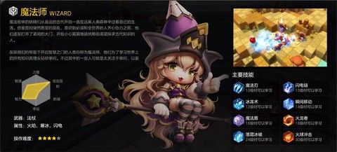 冒险岛2闪耀标怎么样