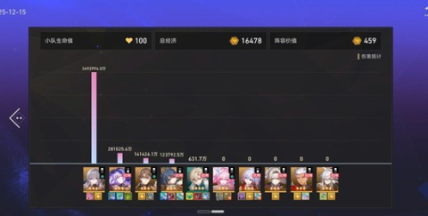 崩坏星穹铁道砂里淘金玩法解析[图3]