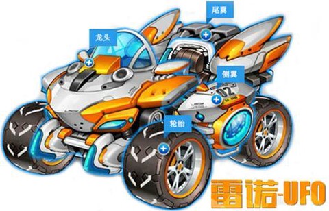 qq飞车雷诺如何改装[图1]