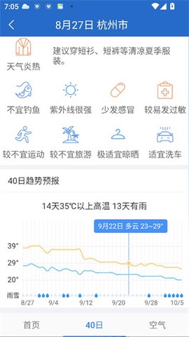 天气早知道[图6]