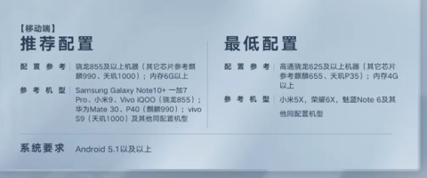 王者万象棋需要什么配置[图3]