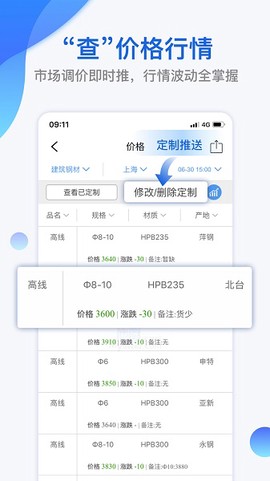 我的钢铁[图1]