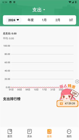 女生随手记[图3]