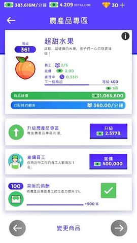 闲置超市大亨[图3]