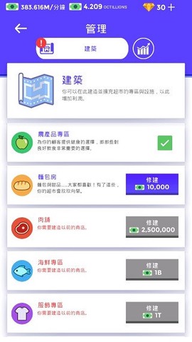 闲置超市大亨[图4]