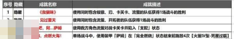 崩坏星穹铁道流萤角色专属成就达成攻略[图2]
