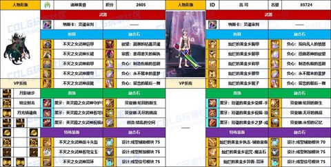 dnf特工用什么武器[图1]