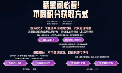 穿越火线积分怎么得[图1]