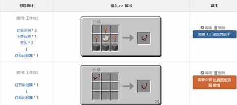 我的世界红石灯怎么做[图1]