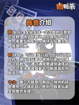 鹅鸭杀阵营介绍[图2]