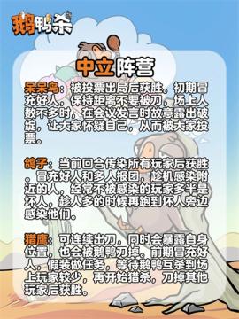 鹅鸭杀阵营介绍[图5]