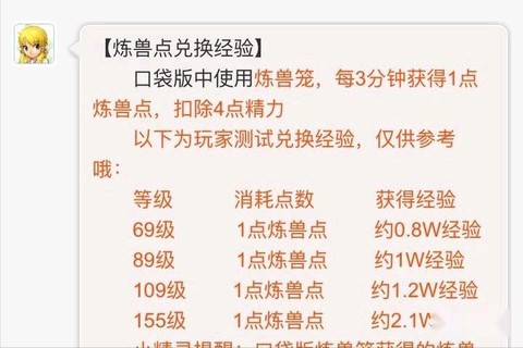 梦幻西游怎么快速升级[图2]