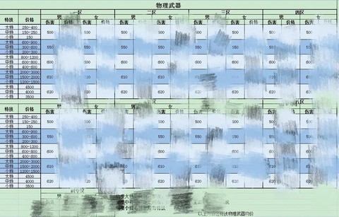 梦幻诛仙手游怎么竞价[图2]