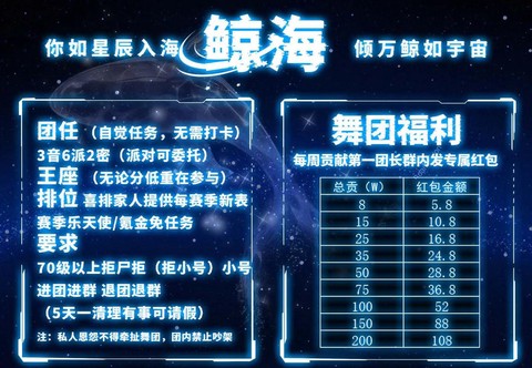 qq炫舞怎么离开舞团[图1]
