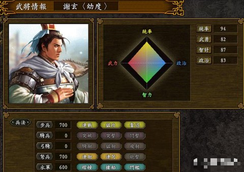 三国志10提督怎么学[图1]