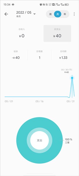 记账助手[图3]