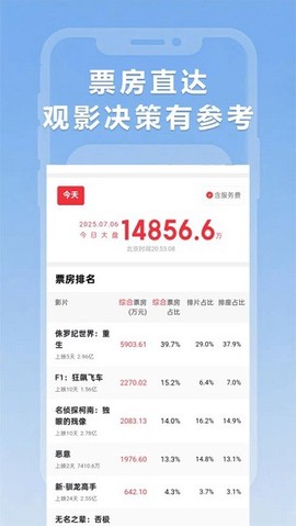 小圈影视大全[图2]