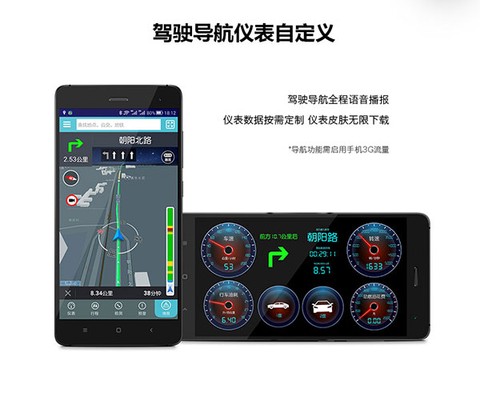 车况检测大师[图2]