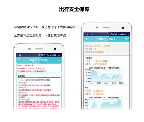 车况检测大师[图3]