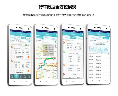 车况检测大师[图9]