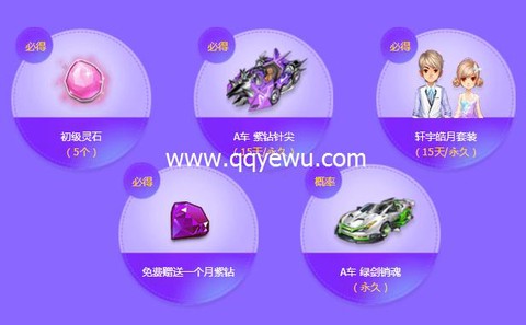 qq飞车豪华紫钻和紫钻有什么区别