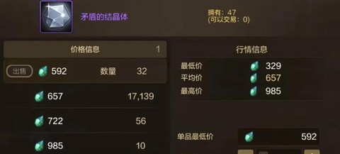 dnf异形结晶有什么用[图2]