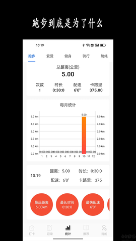 跑步日历[图2]