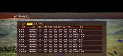 三国志13如何巡查[图2]
