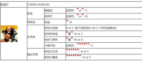 拳皇97怎么调难度
