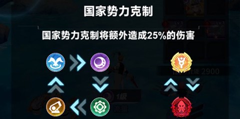 魔灵幻想[图3]