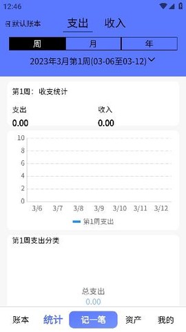 快记账本[图1]