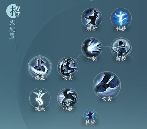 剑网3什么职业上手快[图1]