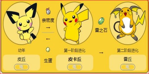 口袋妖怪皮丘怎么进化
