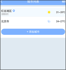 晴暖天气[图2]