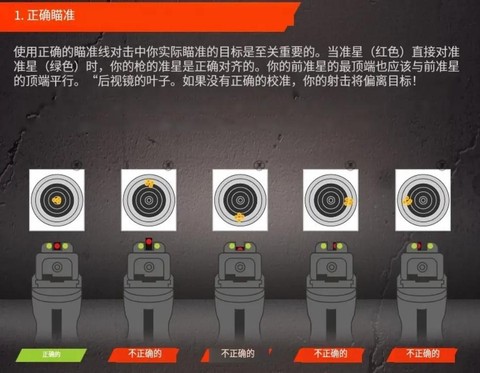 绝地求生怎么开枪准[图2]