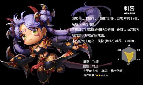 冒险岛2刺客加什么[图1]