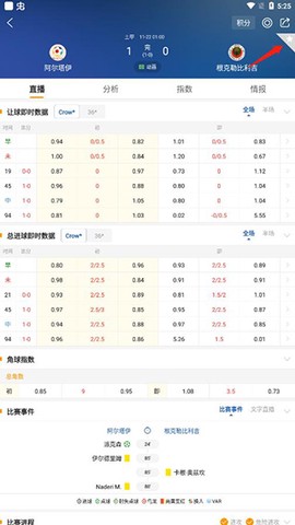 球探体育[图2]