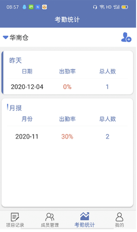 鲁班明星[图1]