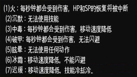 龙之矛[图5]