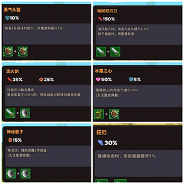 菇菇森林[图1]