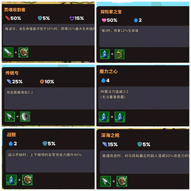 菇菇森林[图2]