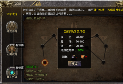王者勋章[图5]